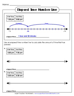 Elapsed Time Number Line Worksheet