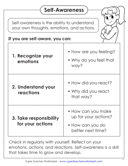 New Self-Awareness Anchor Chart (Basic) Worksheet