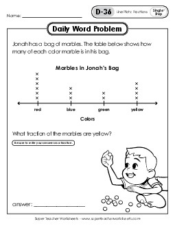 Daily Word Problems D-36 through D-40 Worksheet