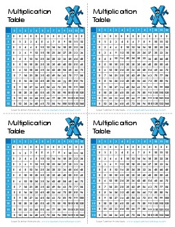 Mini Desktop Charts Multiplication Worksheet