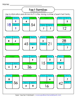 Fact Family Boxes Number Families Worksheet