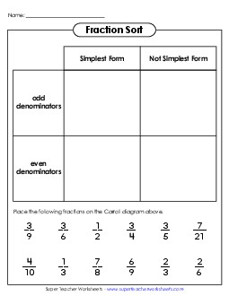 Sorting Fractions on a Carroll Diagram Carroll Diagrams Worksheet