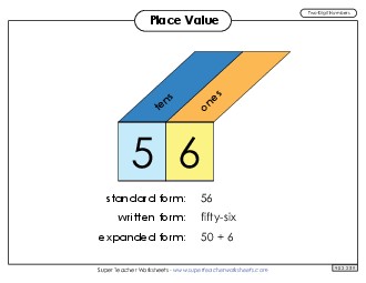 Place Value: 2-Digit Worksheet