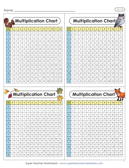 New Mini Multiplication Charts (Fall, 12 x 12) Worksheet New Mini Multiplication Charts (Fall, 12 x 12) Worksheet