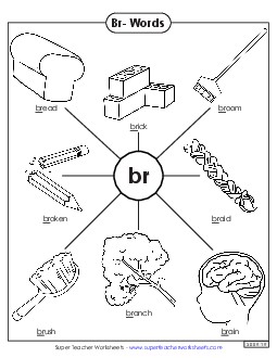 Br- Words Phonics Blends Worksheet