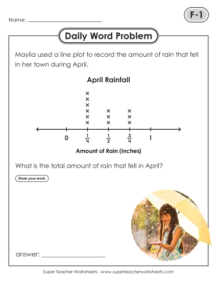 New Daily Word Problems<BR>F-1 through F-5 Worksheet