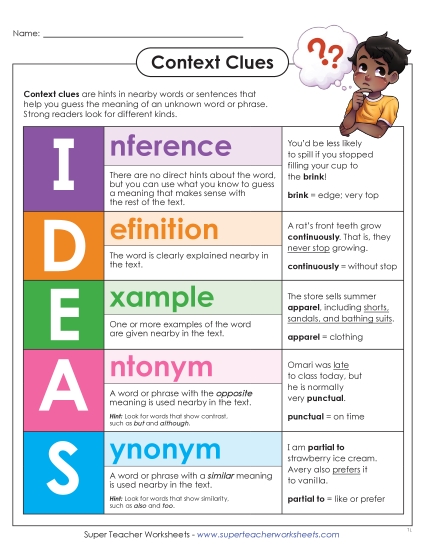 New Context Clues Anchor Chart: IDEAS Worksheet New Context Clues Anchor Chart: IDEAS Worksheet