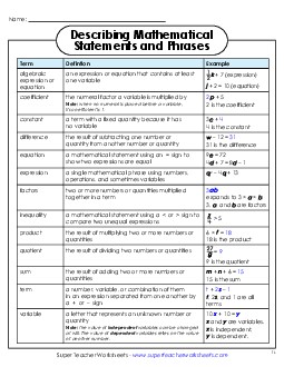 Reference Chart Algebra Worksheet