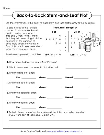 aTwo-Sided Stem-and-Leaf Plot (Statistics)