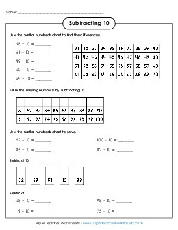 Subtracting 10 (With a Hundreds Chart) Free Subtraction Worksheet