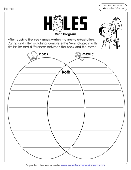 New Venn Diagram: Holes Worksheet New Venn Diagram: Holes Worksheet