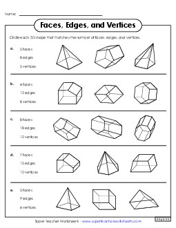 Face, Edges, and Vertices: Circle the Shape Geometry Worksheet