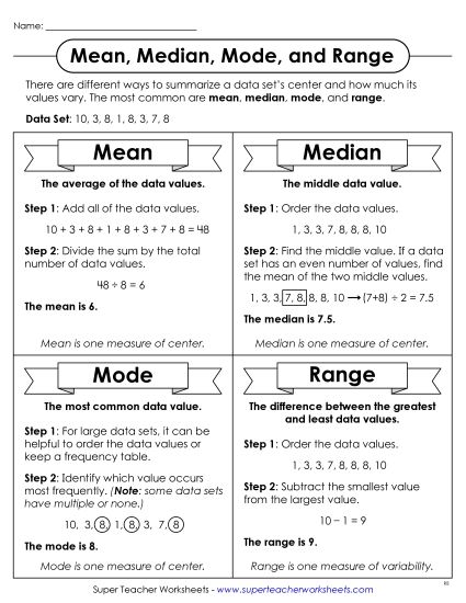 aMean, Median, Mode, and Range Anchor Chart
