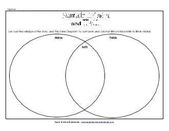 Venn Diagram Book Sarah Plain And Tall Worksheet