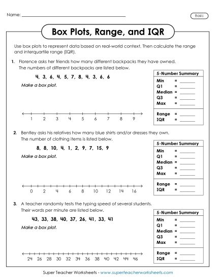 aFinding Range, and IQR with Box Plots (Basic)