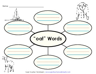 Word Web (-oat) Word Families Worksheet