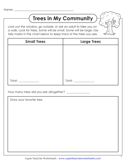 aLarge & Small Trees: Tracking Chart