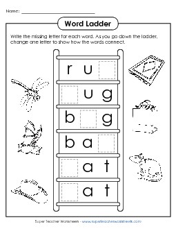 Word Ladder: Rug to Hat Word Ladders Worksheet