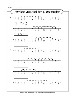 Number Line Adding & Subtracting Free 1st Grade Math Worksheet