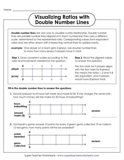 aVisualizing Ratios with Double Number Lines