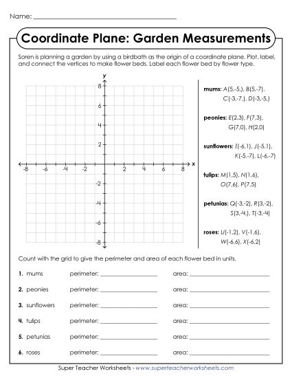 aCoordinate Plane: Garden Measurements<br>(Perimeter and Area)