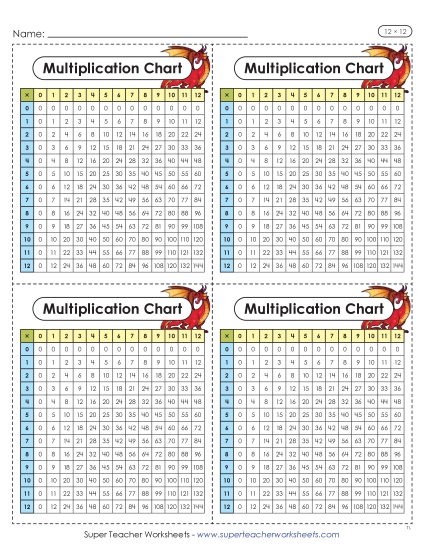 New Mini Multiplication Charts (Dragon, 12 x 12) Worksheet New Mini Multiplication Charts (Dragon, 12 x 12) Worksheet