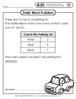 Daily Word Problems B-21 through B-25 Worksheet