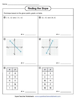 Slope Mixed Worksheet