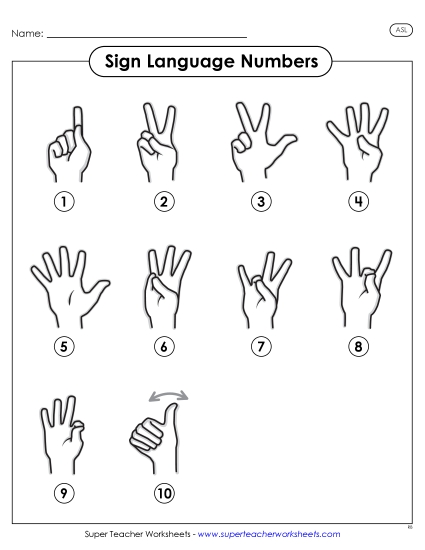 New Sign Language Numbers 1–10 Anchor Chart Worksheet