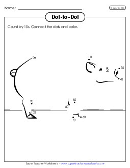 Skip Counting by 10s: Pig Worksheet