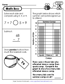 Math Buzz: Week 30 Worksheets 146 through 150 Daily Math Review Worksheet