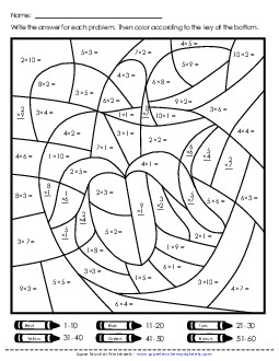 Multiplication: Apple or Banana (0-10) Worksheet