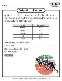 Daily Word Problems  E-86 through E-90 Worksheet