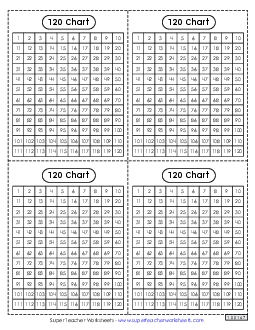 120 Chart (Desktop Mini) Hundreds Chart Worksheet