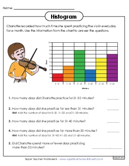 Reading a Histogram (Violin Practice) Graphing Worksheet