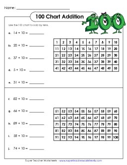 Hundreds Chart Addition 2 Worksheet