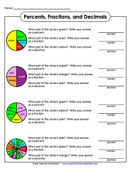 Percent, Fraction, and Decimal Pie Graphs Percents Worksheet