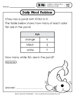 Daily Word Problems B-96 through B-100 Worksheet