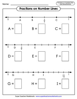 Fraction Points on a Number Line Fractions Worksheet