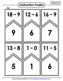 Subtraction: Minuends up to 18, Subtrahends up to 9 Worksheet