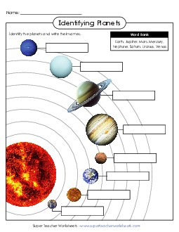 Identifying Planets 5th Grade Science Worksheet