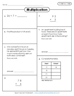 Multiplication 2-Digit by 1-Digit: Variety Worksheet Worksheet