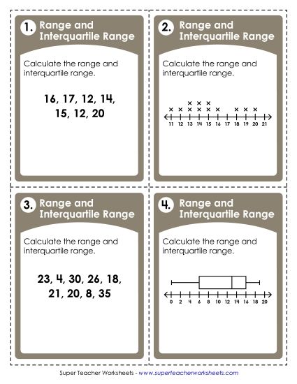 aRange & Interquartile Range