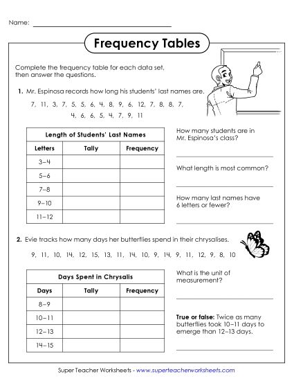 aMake a Frequency Table