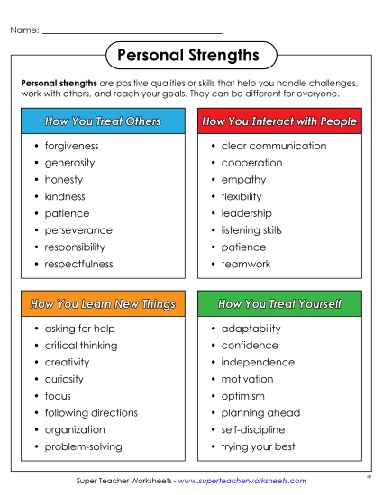 New Personal Strengths Anchor Chart Worksheet New Personal Strengths Anchor Chart Worksheet