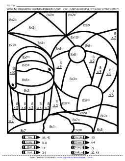 Beach Mystery Picture Multiplication Worksheet