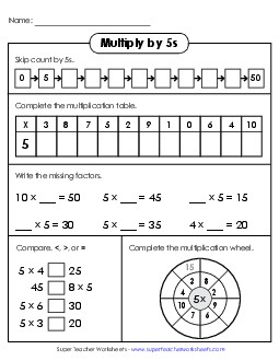 Basic Multiplication Learning Tool