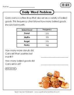 Daily Word Problems  E-51 through E-55 Worksheet