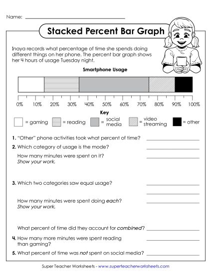 aStacked Percent Bar Graph & Questions:<br>Phone Usage