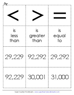 Math Cards: 5-Digit Comparisons Comparing Numbers Worksheet